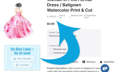 What The New AI Labels Mean For Silhouette Shoppers